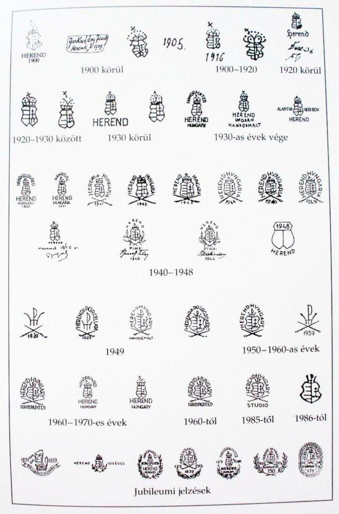 Original Herend porcelain factory marks