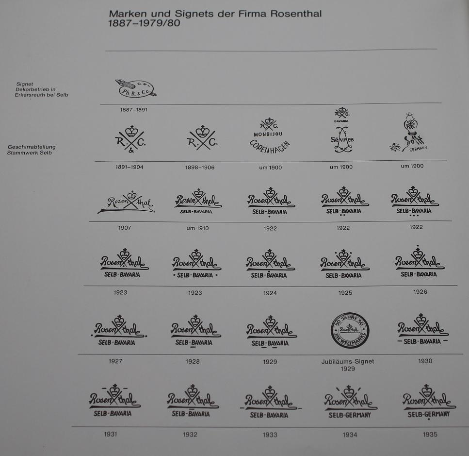 Authentic Rosenthal porcelain factory marks