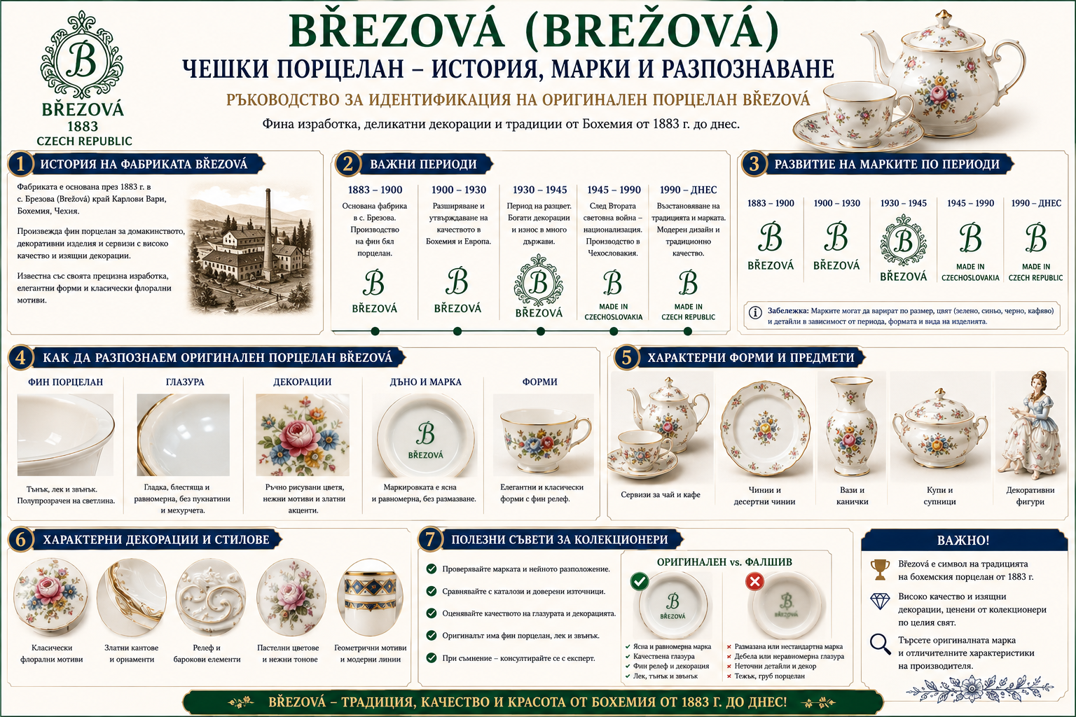 Březová чешки порцелан – история, марки и ръководство за разпознаване