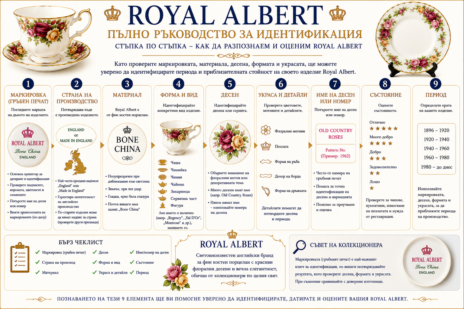 Как да разпознаем Royal Albert – идентификация на маркировки, десени и костен порцелан