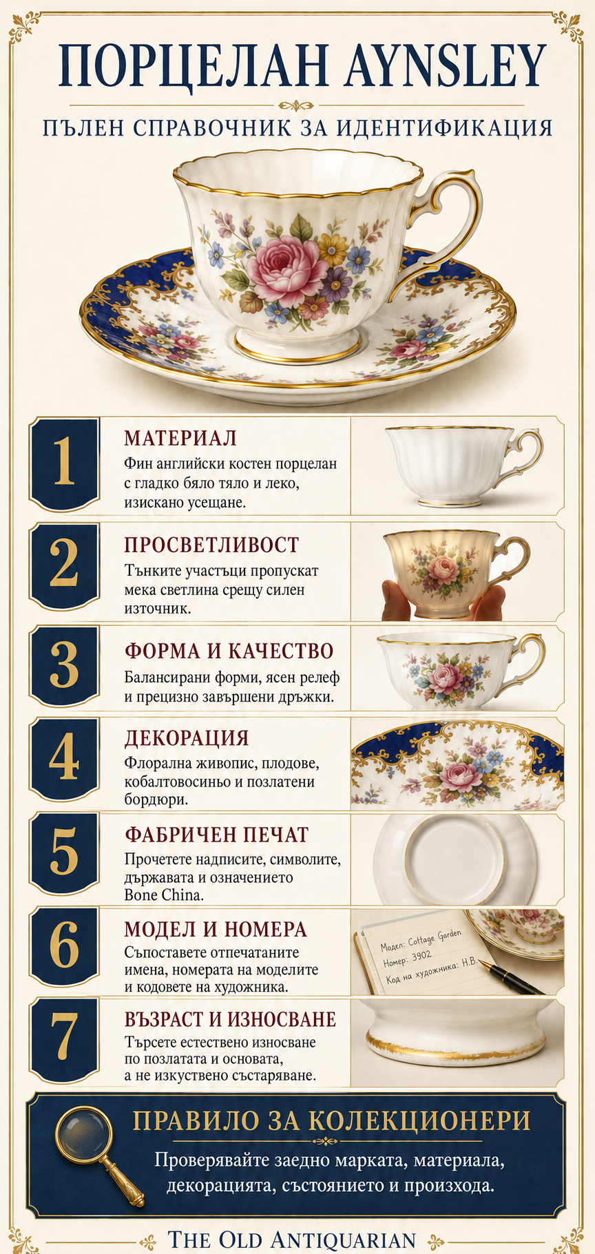 Порцелан Aynsley – пълен справочник за идентификация Пълен справочник за разпознаване на порцелан Aynsley по материал, форма, декорация, маркировка и състояние