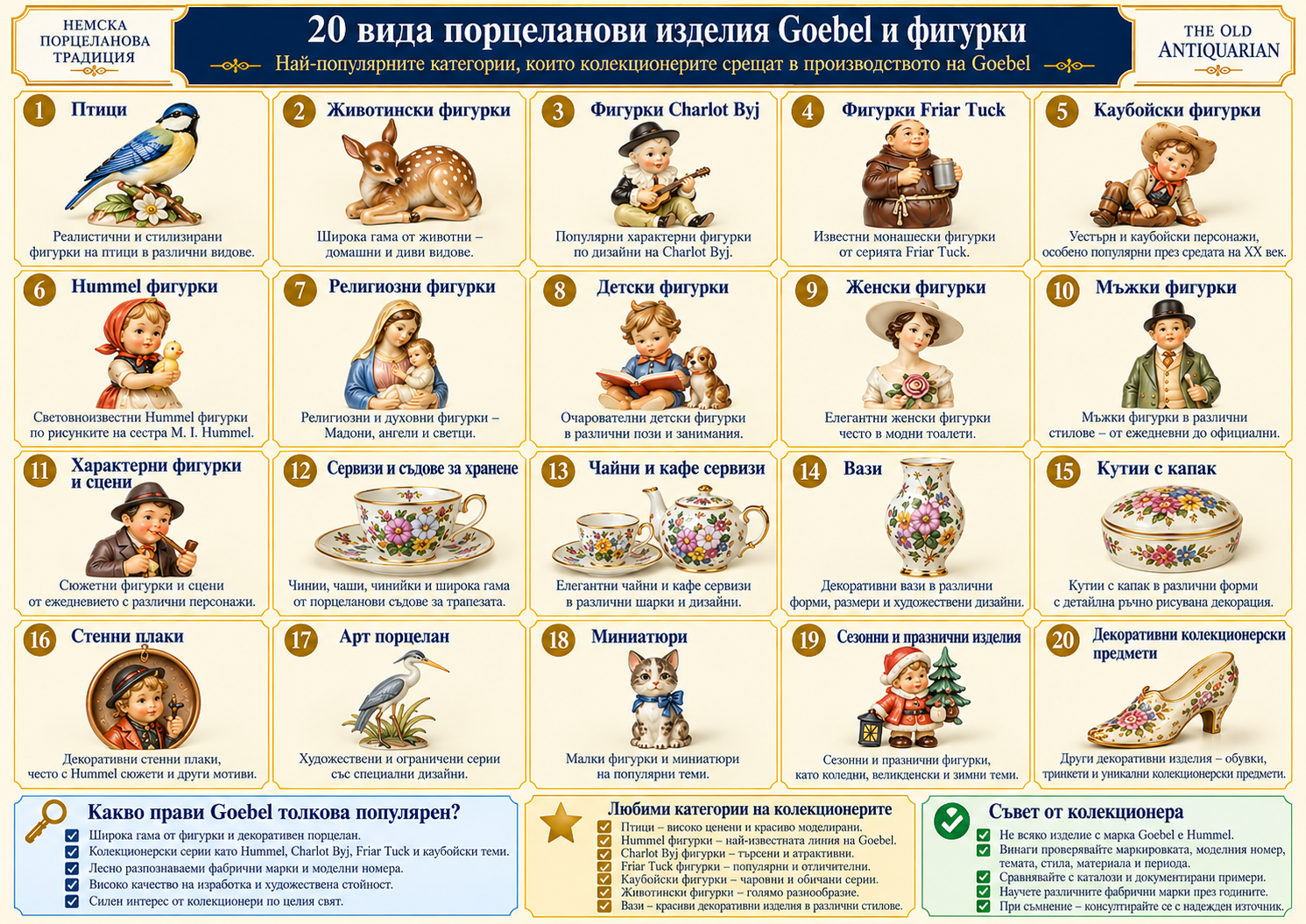 20 вида Goebel порцеланови изделия и фигурки птици животни Charlot Byj Friar Tuck вази сервизи и арт порцелан