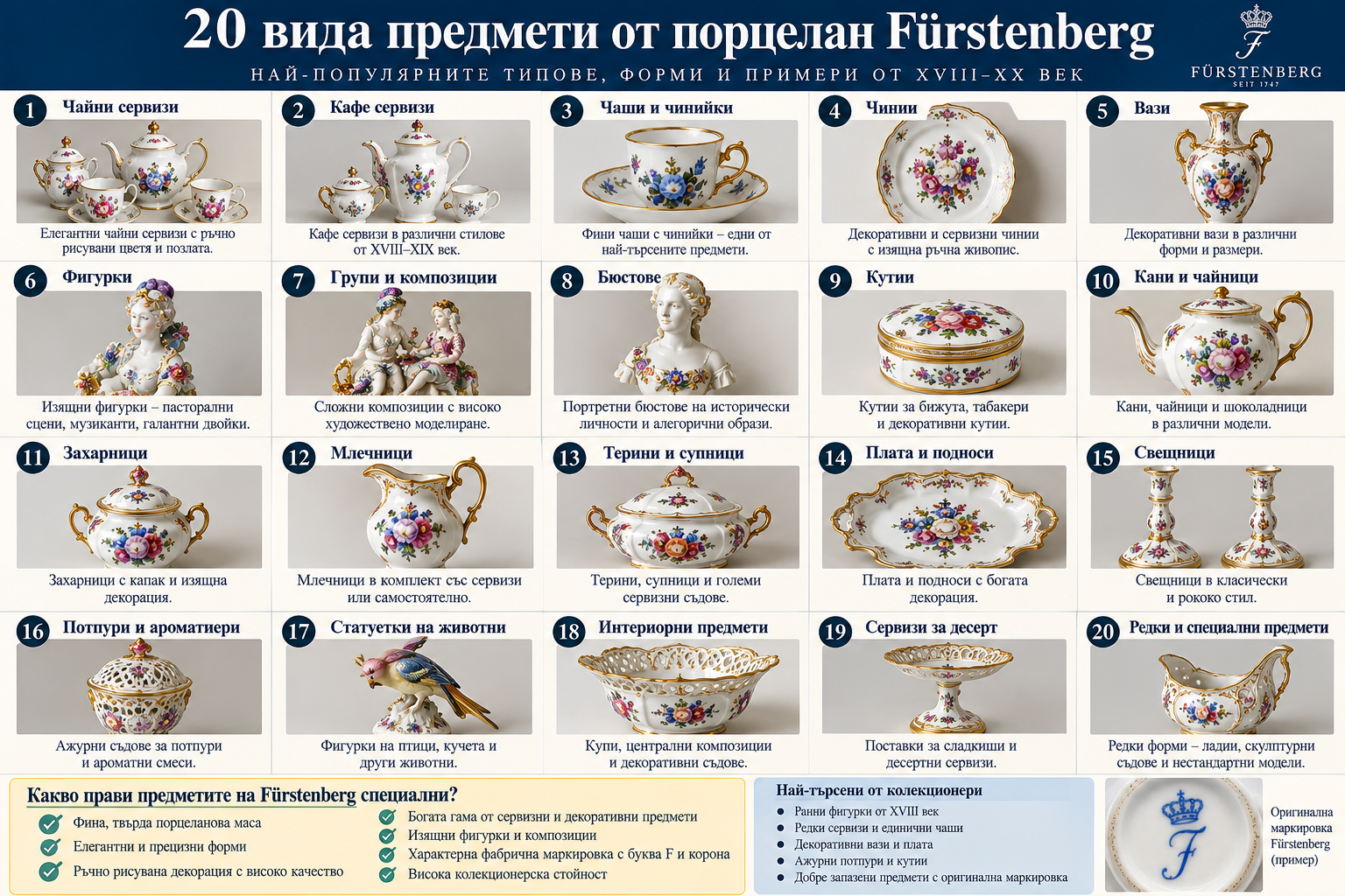 20 вида предмети от порцелан Fürstenberg – сервизи, чаши, чинии, вази, фигурки, кутии, терини и декоративни изделия