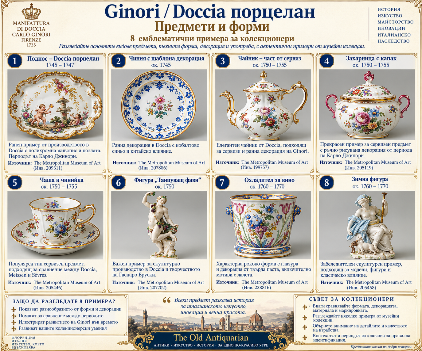Ginori Doccia – 8 предмета и форми Инфографика с 8 примера за Ginori и Doccia порцелан – поднос, чиния, чайник, захарница, чаша с чинийка, фигури и охладител за вино