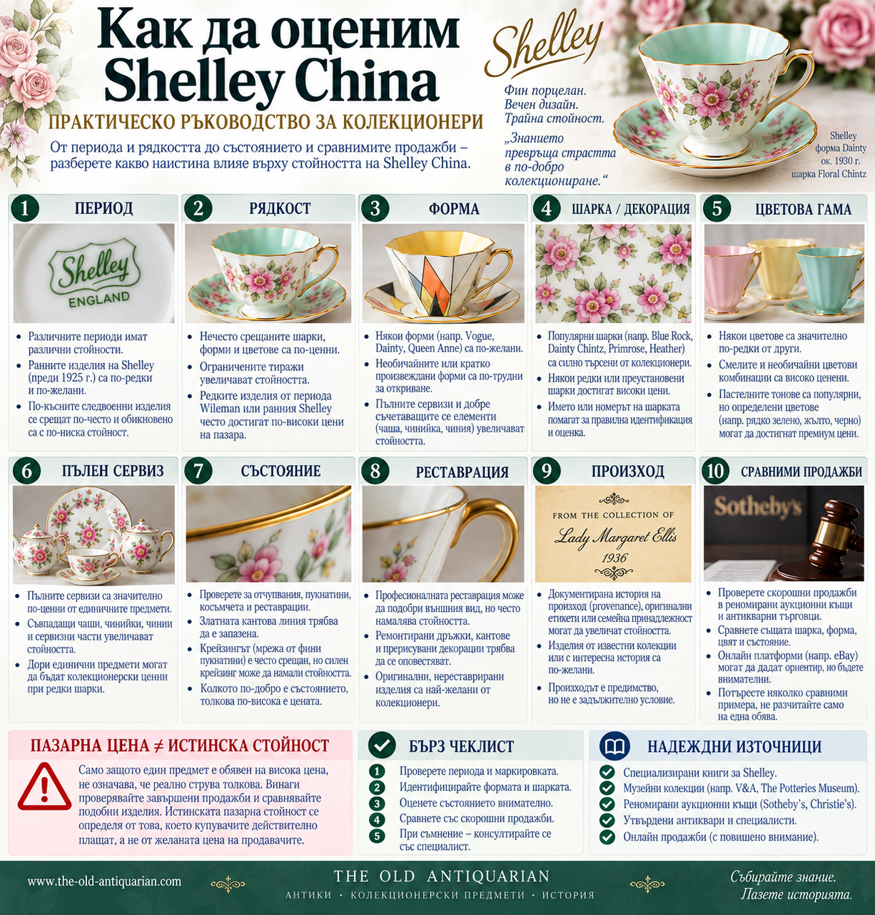 Как да оценим Shelley China според период, рядкост, форма, шарка, цветова гама, комплектност, състояние, реставрация, произход и сравними продажби