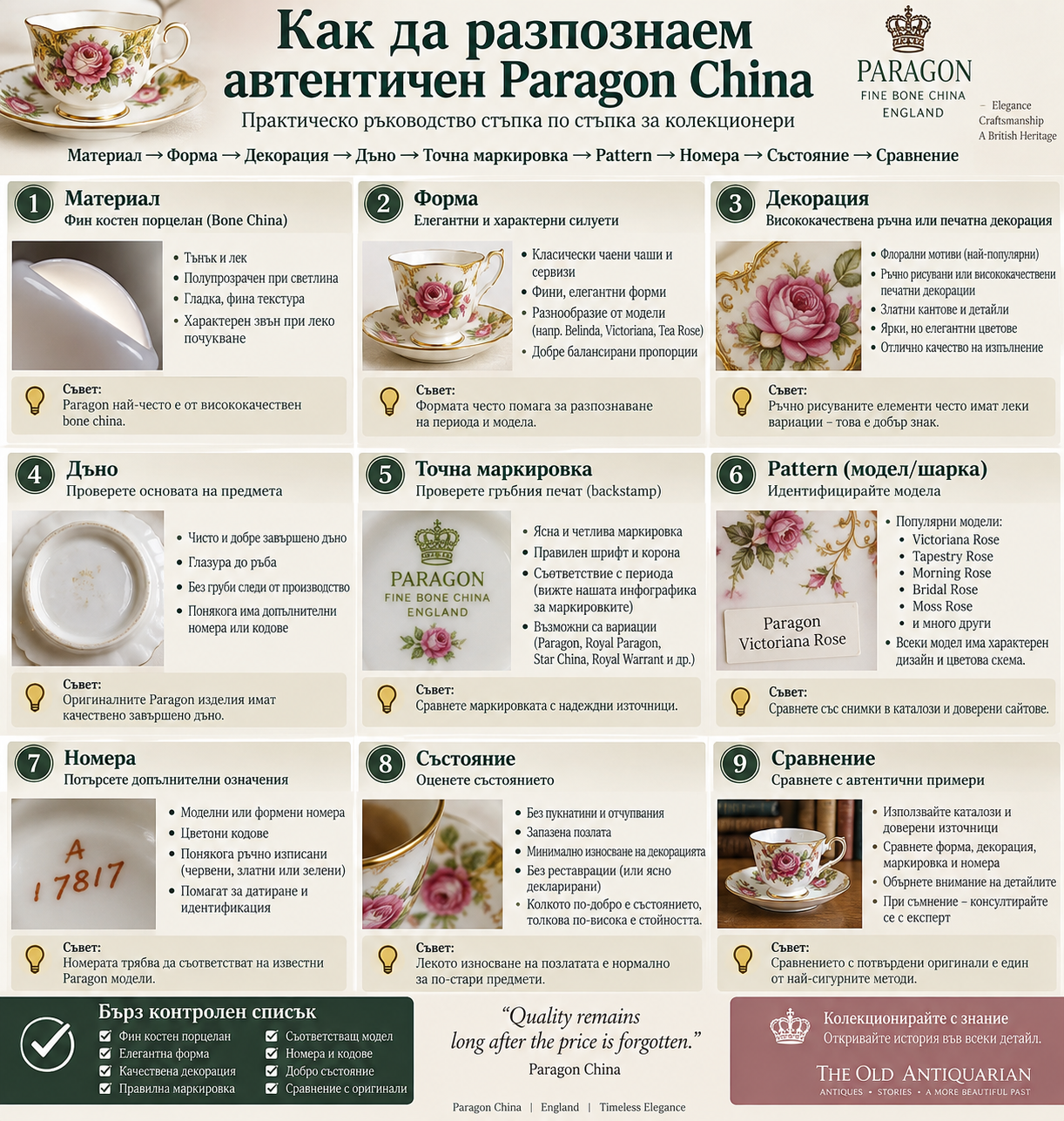 Как да разпознаем автентичен Paragon China чрез материал, форма, декорация, дъно, маркировка, pattern, номера, състояние и сравнение