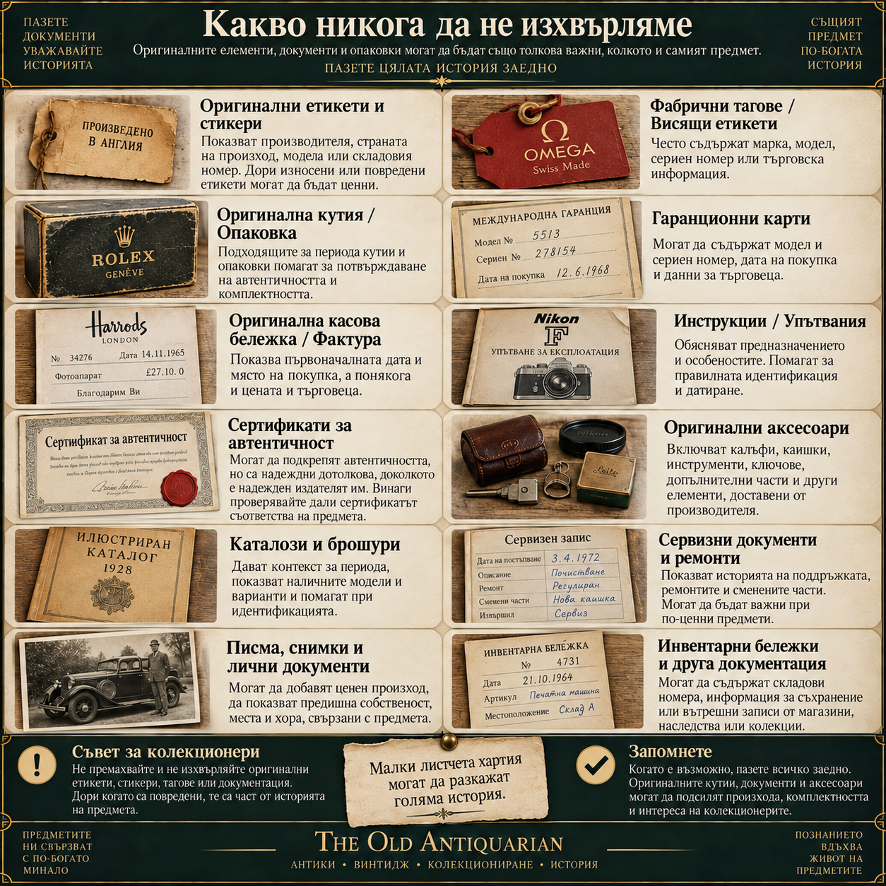 Колекционерски checklist с оригинални етикети, кутии, гаранции, касови бележки, инструкции, сертификати и документи за произход