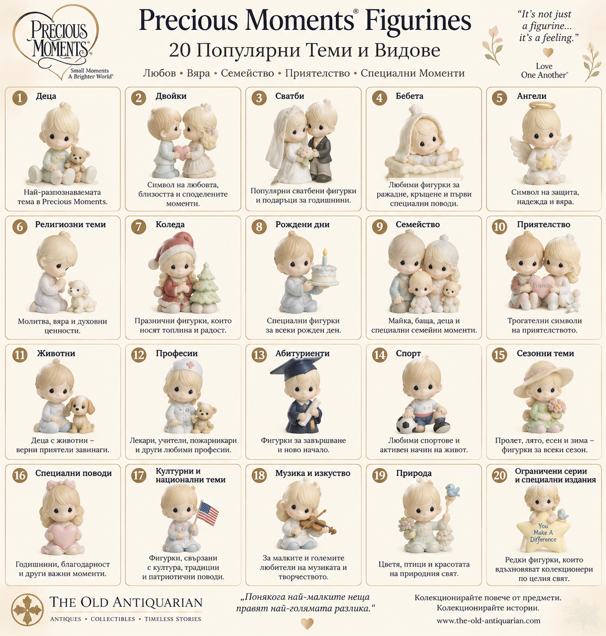 Precious Moments фигурки – 20 популярни теми и видове, включително деца, сватби, ангели, семейство и животни