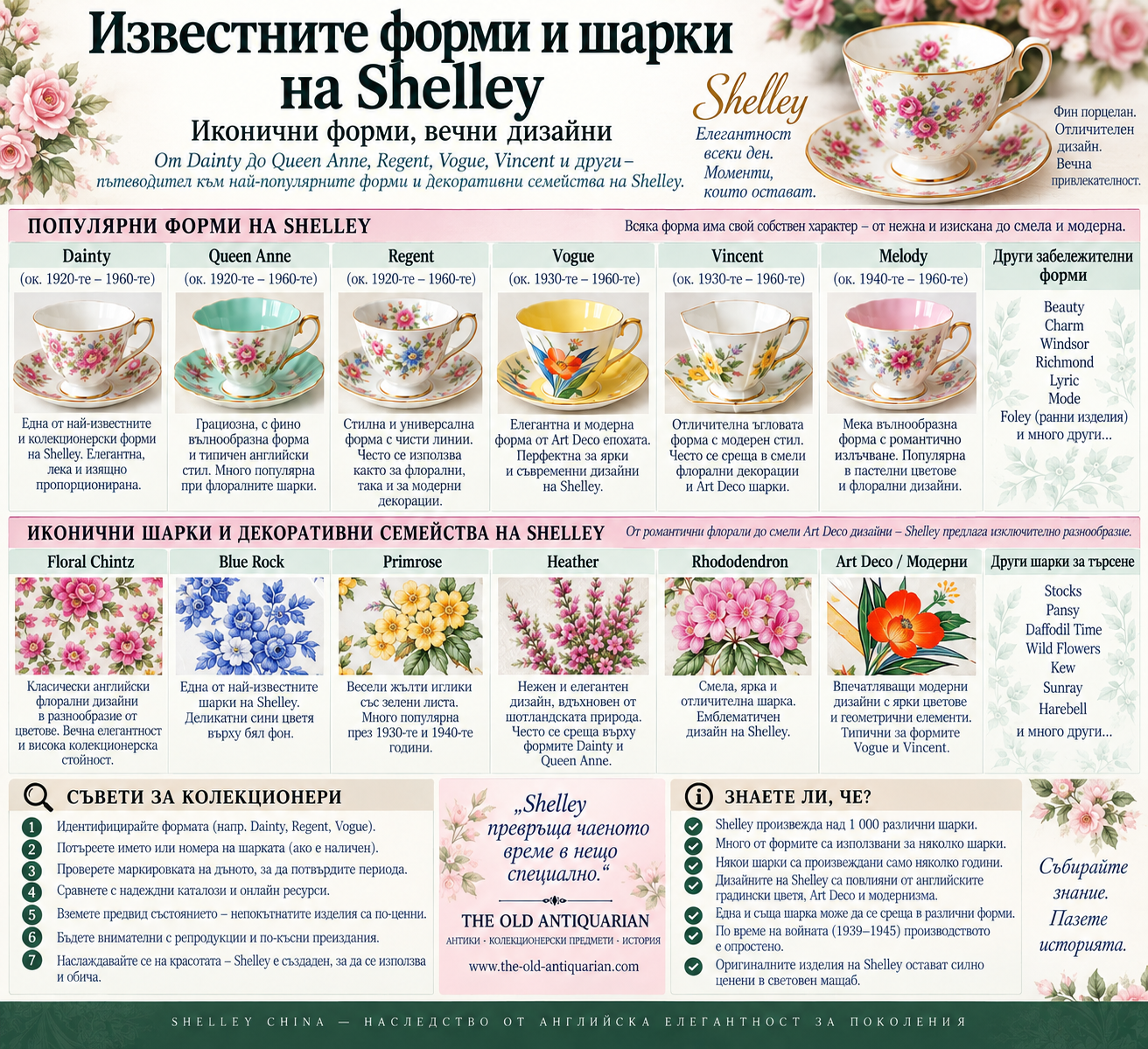 Известни форми и шарки на Shelley China – Dainty, Queen Anne, Regent, Vogue, Vincent, Melody и Art Deco