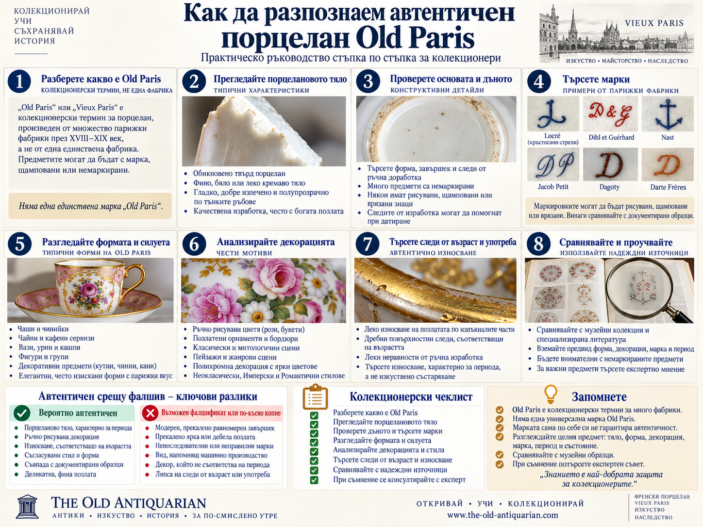 Как да разпознаем автентичен Old Paris порцелан Инфографика как да разпознаем автентичен порцелан Old Paris чрез материал, дъно, марки, форма, декорация, износване и музейни сравнения
