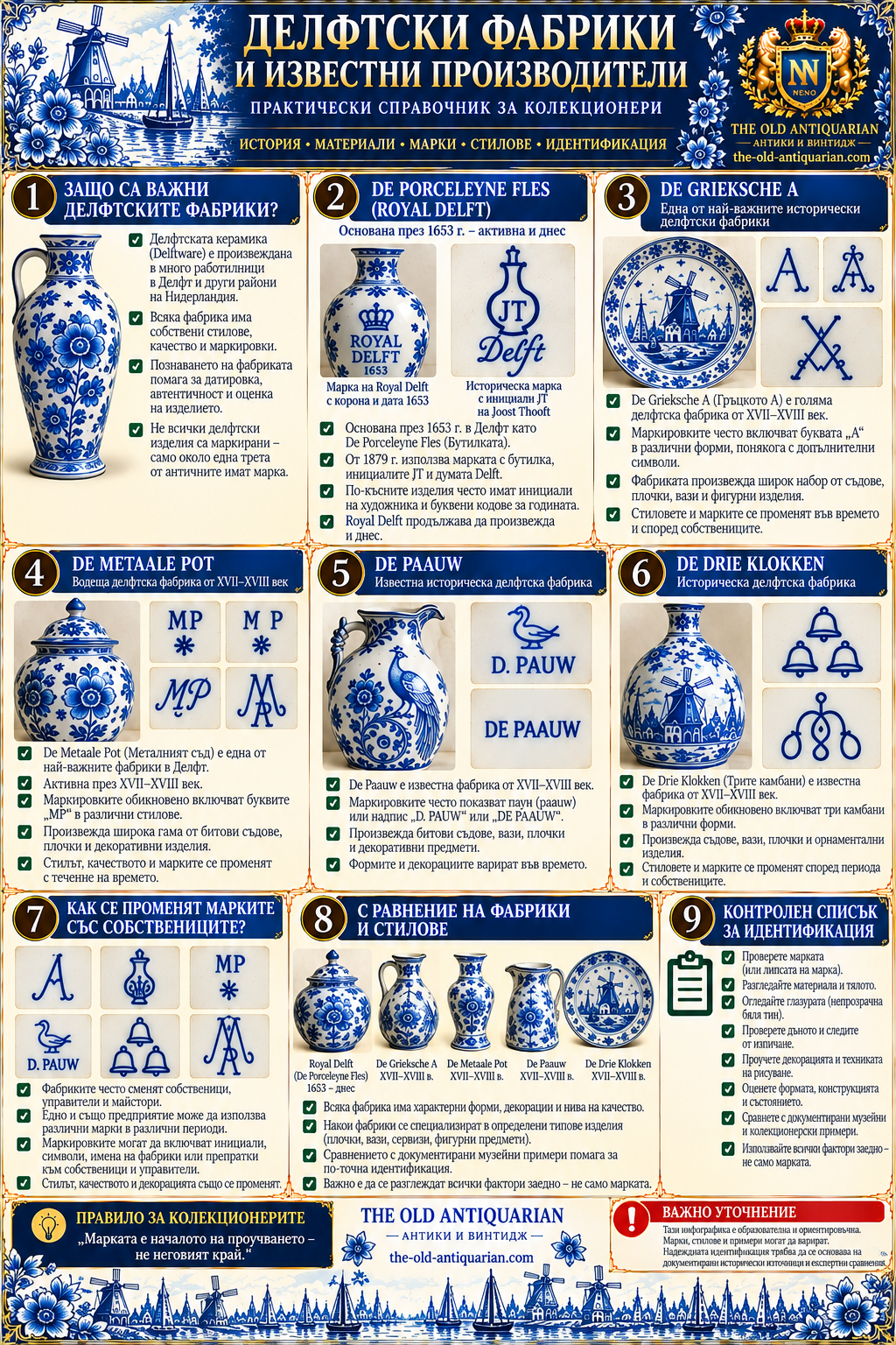 Делфтски фабрики и производители – Royal Delft, De Grieksche A, De Metaale Pot, De Paauw и De Drie Klokken