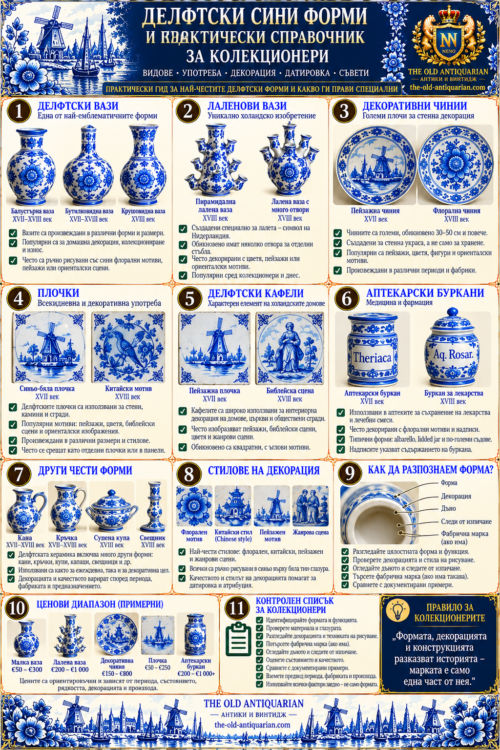 Форми на Delftware – вази, лалени вази, декоративни чинии, плочки и аптекарски буркани