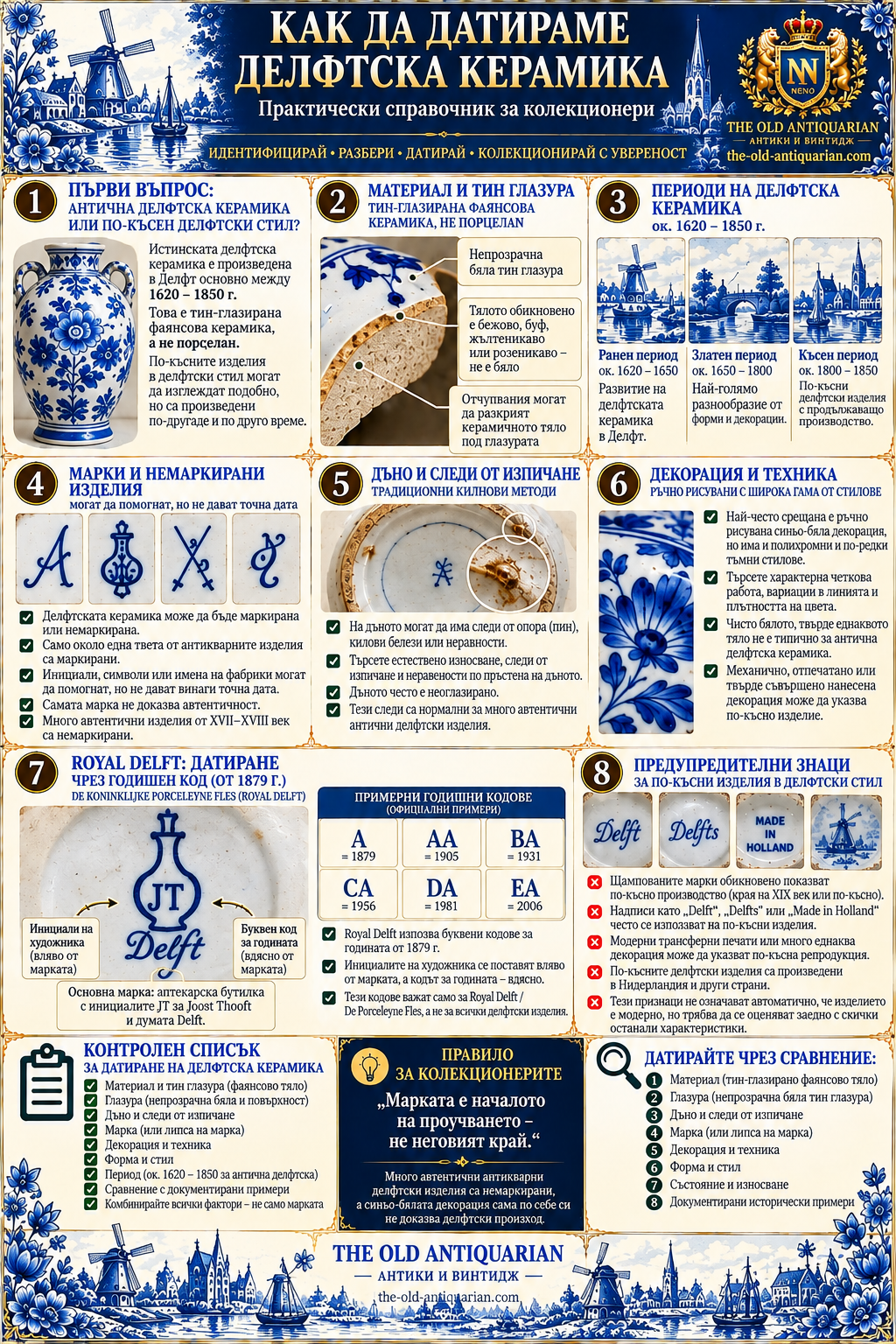 Как да датираме Delft Blue и делфтска керамика чрез материал, глазура, марки, декорация и Royal Delft годишни кодове