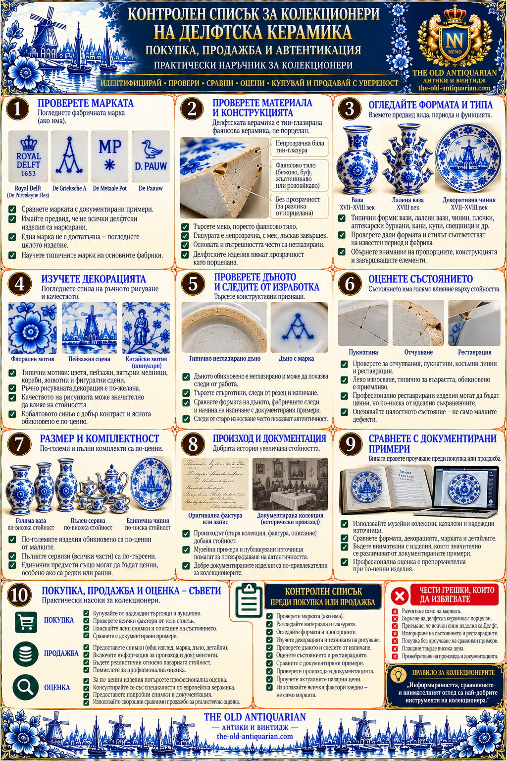 Контролен списък за Delftware при покупка, продажба, идентификация и оценка