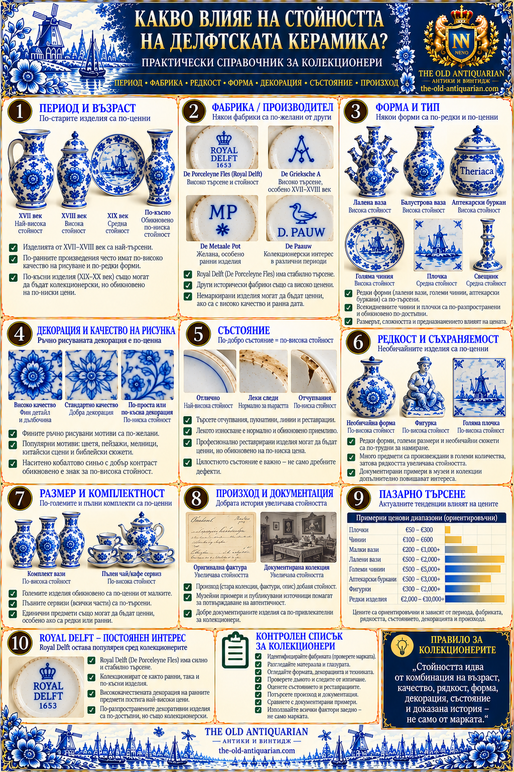 Какво влияе на стойността на Delftware – възраст, фабрика, рядкост, форма, декорация, Royal Delft и произход