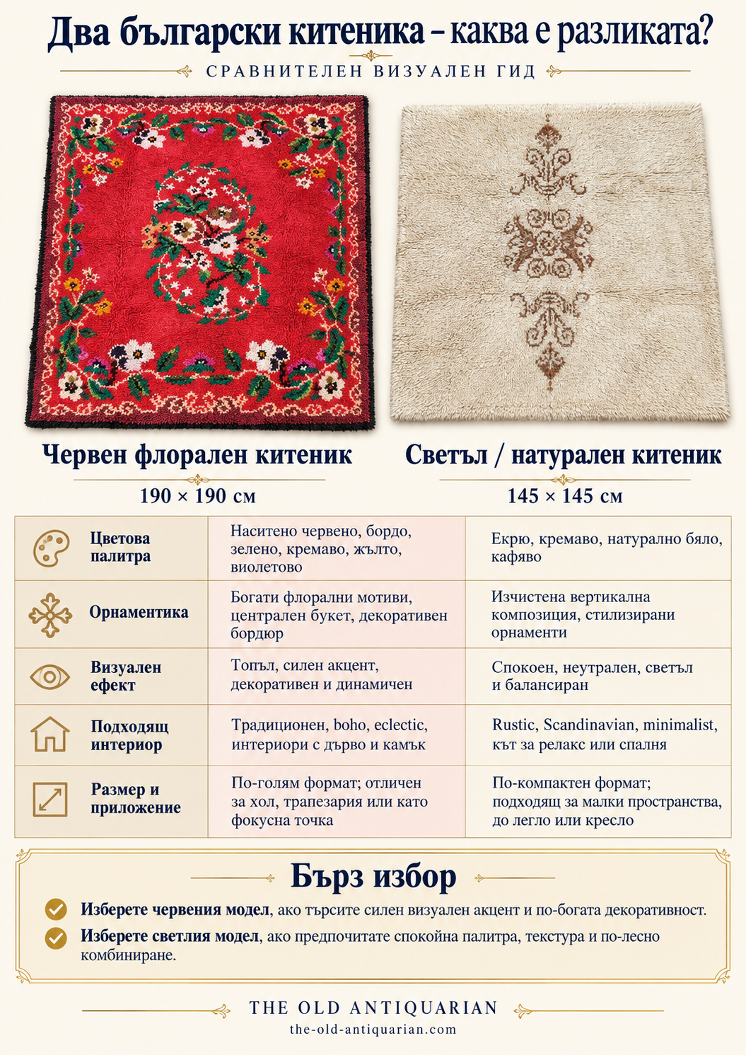 Два български китеника – сравнение между червен флорален модел 190 × 190 см и светъл натурален модел 145 × 145 см