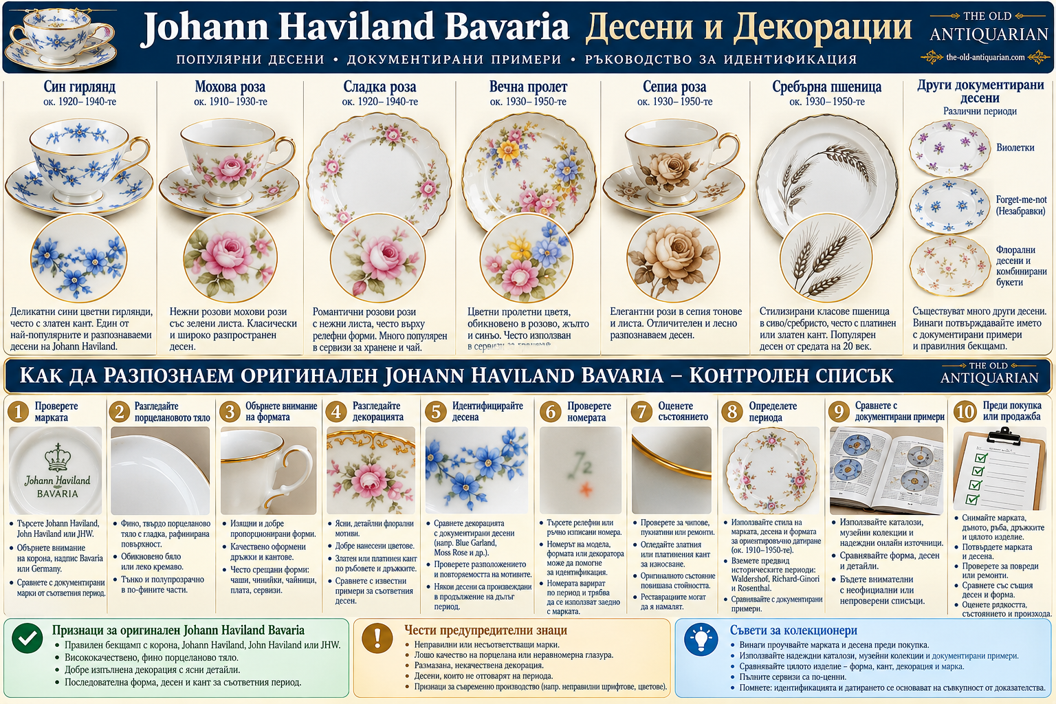 Johann Haviland Bavaria десени и декорации с контролен списък за оригиналност, марки, порцеланово тяло, форма, декорация, период и състояние