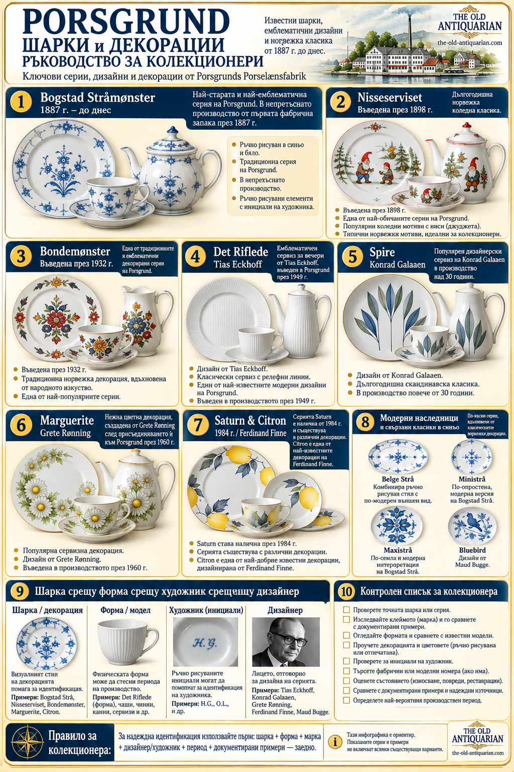 Шарки и декорации на Porsgrund Porcelain – Bogstad Strå, Nisseserviset, Bondemønster, Det Riflede, Spire, Marguerite и Citron