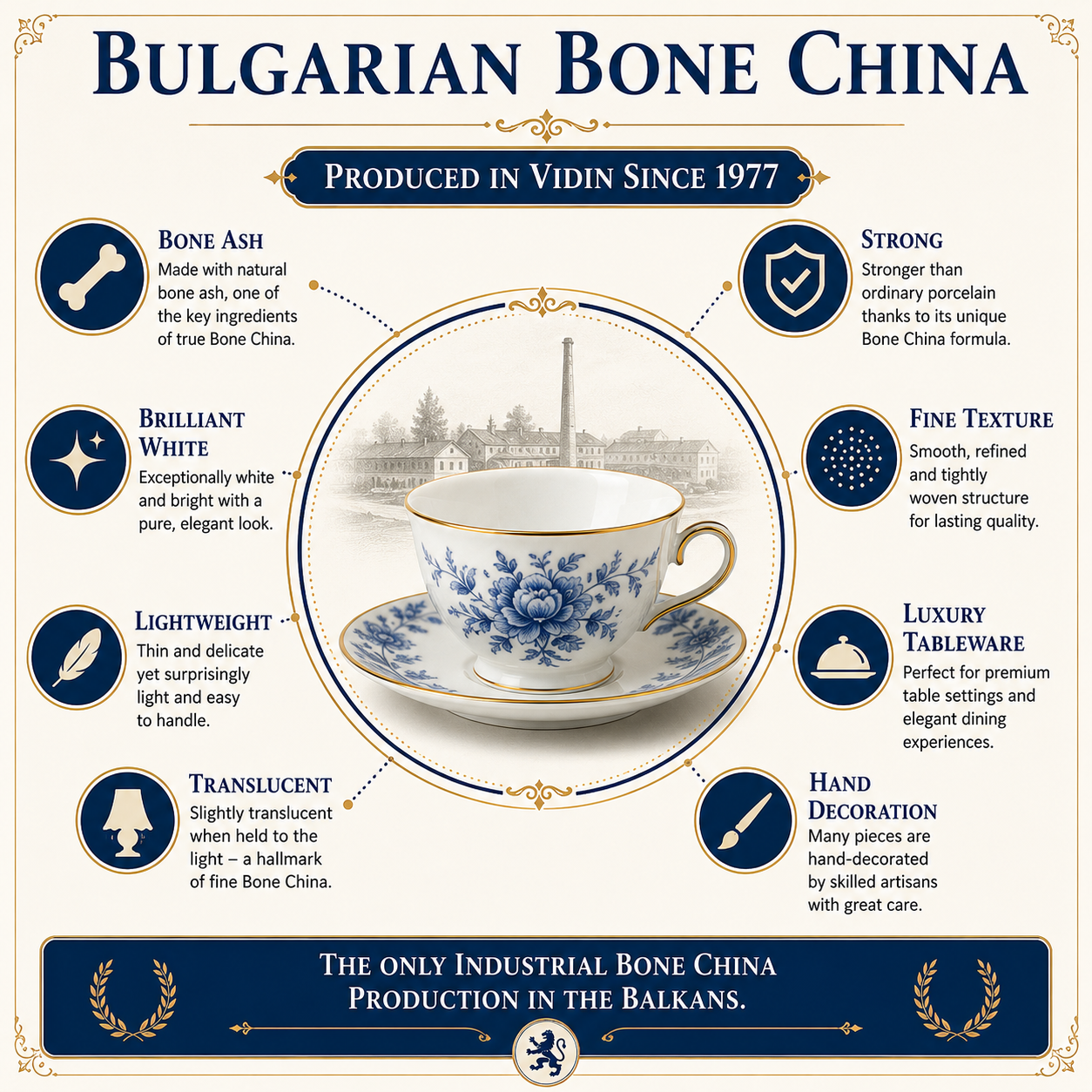 Bulgarian Bone China