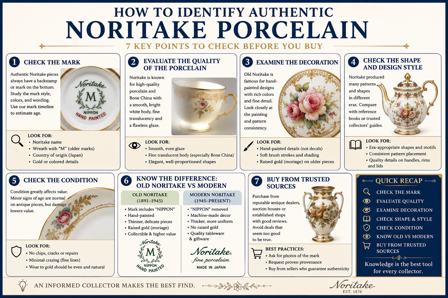 How to identify authentic Noritake porcelain infographic