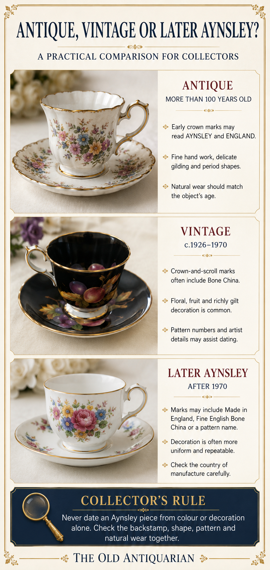 Antique, Vintage or Later Aynsley Porcelain Comparison of antique, vintage and later Aynsley porcelain using marks, style and manufacturing clues