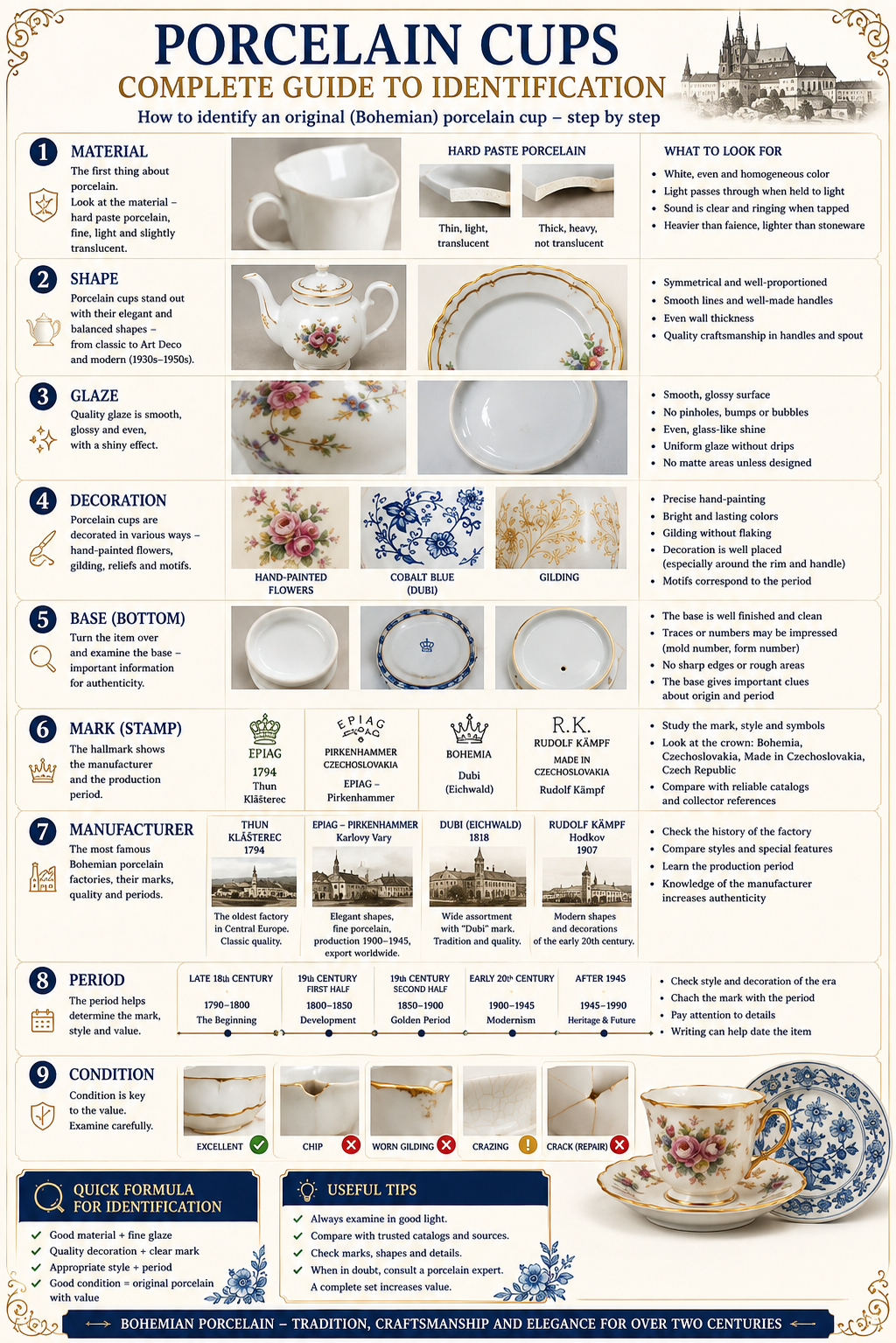 Czech and Bohemian porcelain complete identification guide