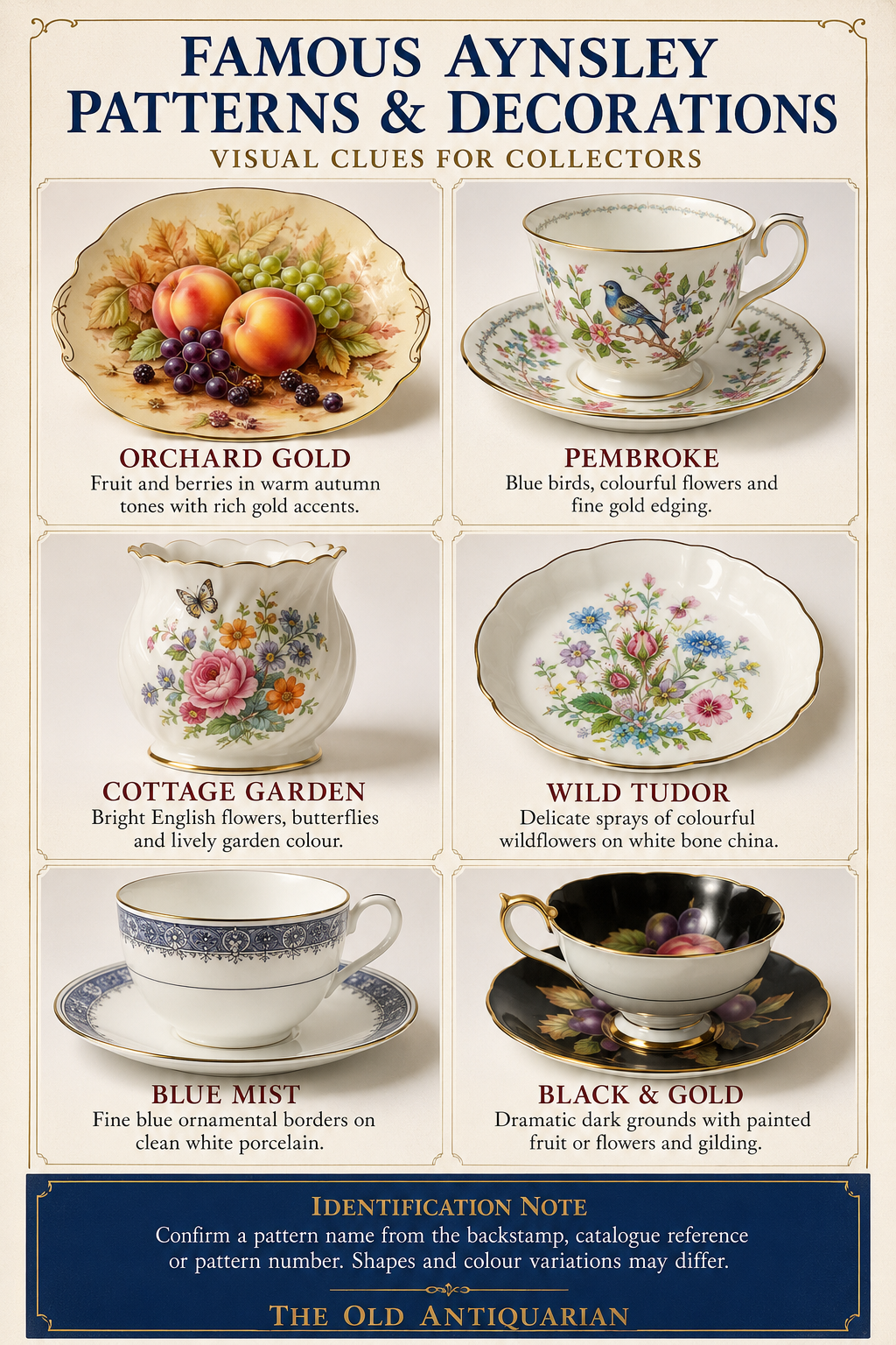 Famous Aynsley Patterns and Decorations Guide to famous Aynsley patterns and decorations including Orchard Gold, Pembroke and Wild Tudor