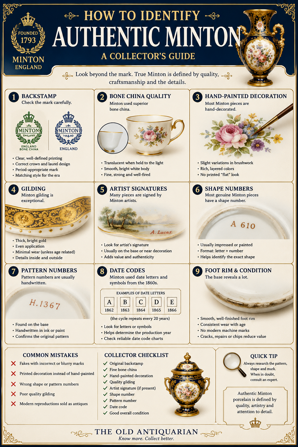 How to Identify Authentic Minton