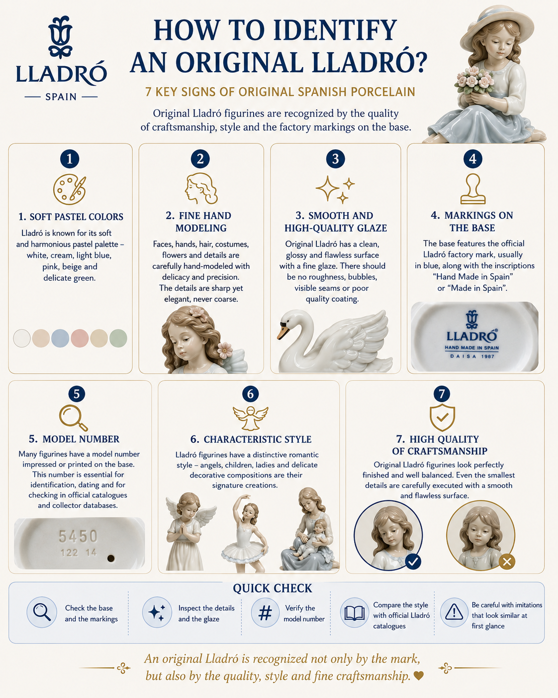How to identify an original Lladró figurine using marks model numbers glaze and craftsmanship