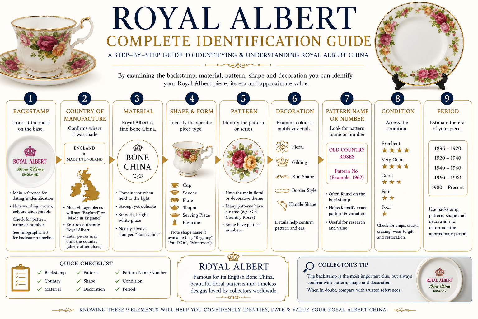 Royal Albert complete identification guide for china marks patterns shapes and condition