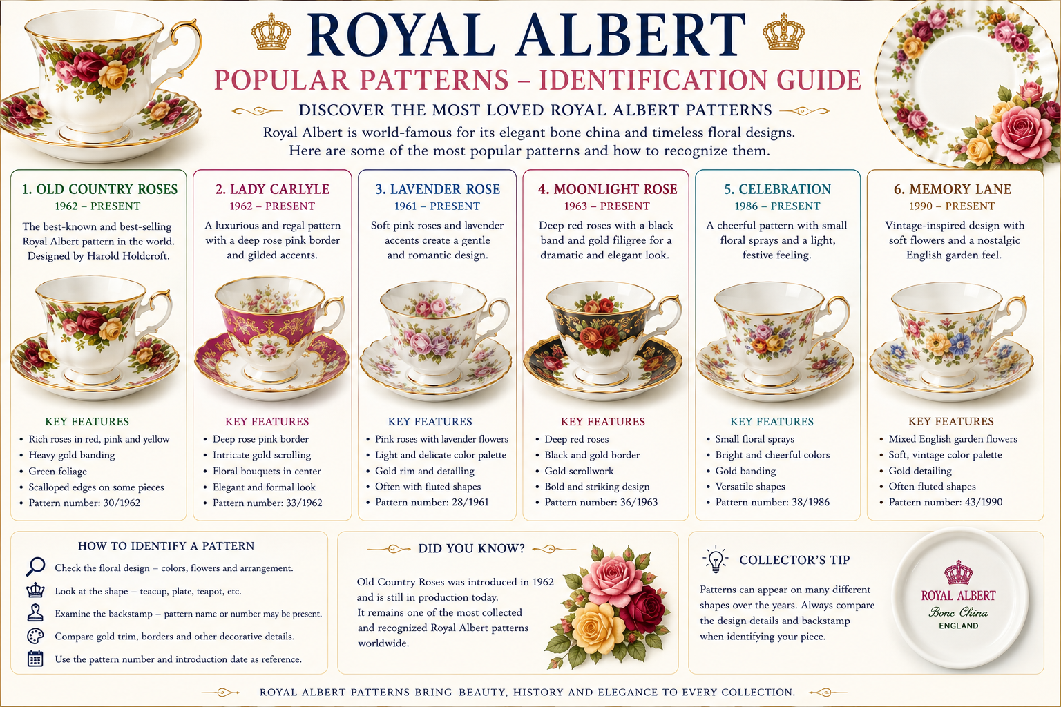 Royal Albert popular patterns identification guide including vintage English bone china designs