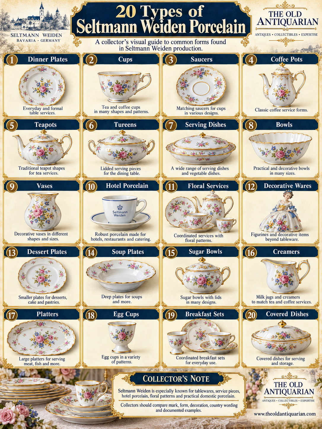 20 types of Seltmann Weiden porcelain including dinner plates, cups, saucers, coffee pots, teapots, tureens, serving dishes, bowls, vases and hotel porcelain