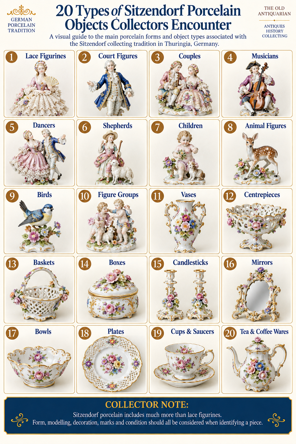 20 types of Sitzendorf porcelain objects including lace figures court figures animals vases baskets boxes candlesticks and tea wares