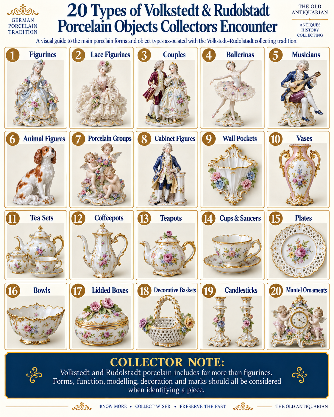 20 types of Volkstedt and Rudolstadt porcelain objects collectors may encounter