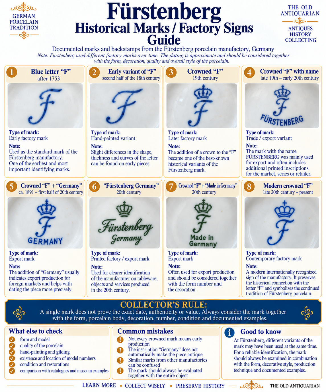 Fürstenberg historical porcelain marks and backstamps reference guide with blue F factory marks and later variants