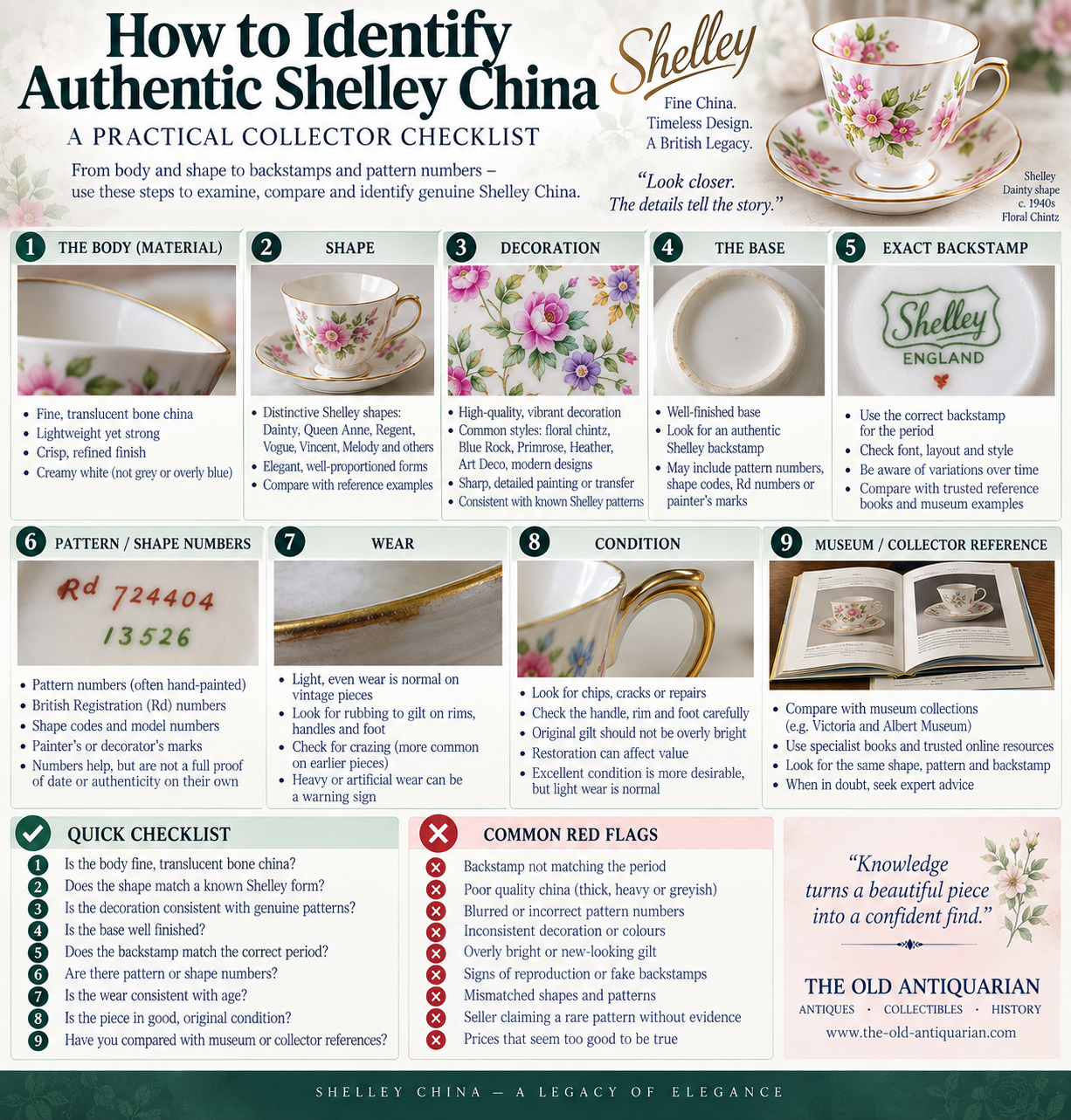 How to identify authentic Shelley China using body shape decoration base backstamp numbers wear and condition