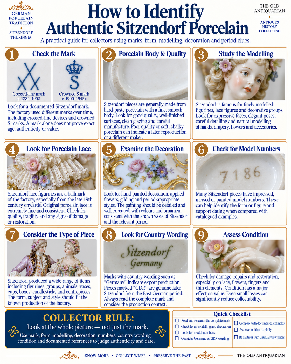 How to identify authentic Sitzendorf porcelain using marks, porcelain body, modelling, lacework, decoration, model numbers, country wording and condition