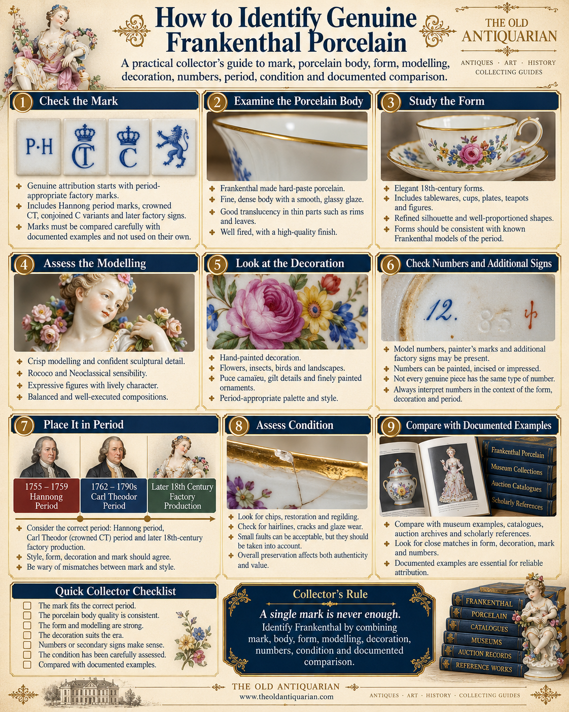 How to identify genuine Frankenthal porcelain using mark body form modelling decoration numbers period and condition