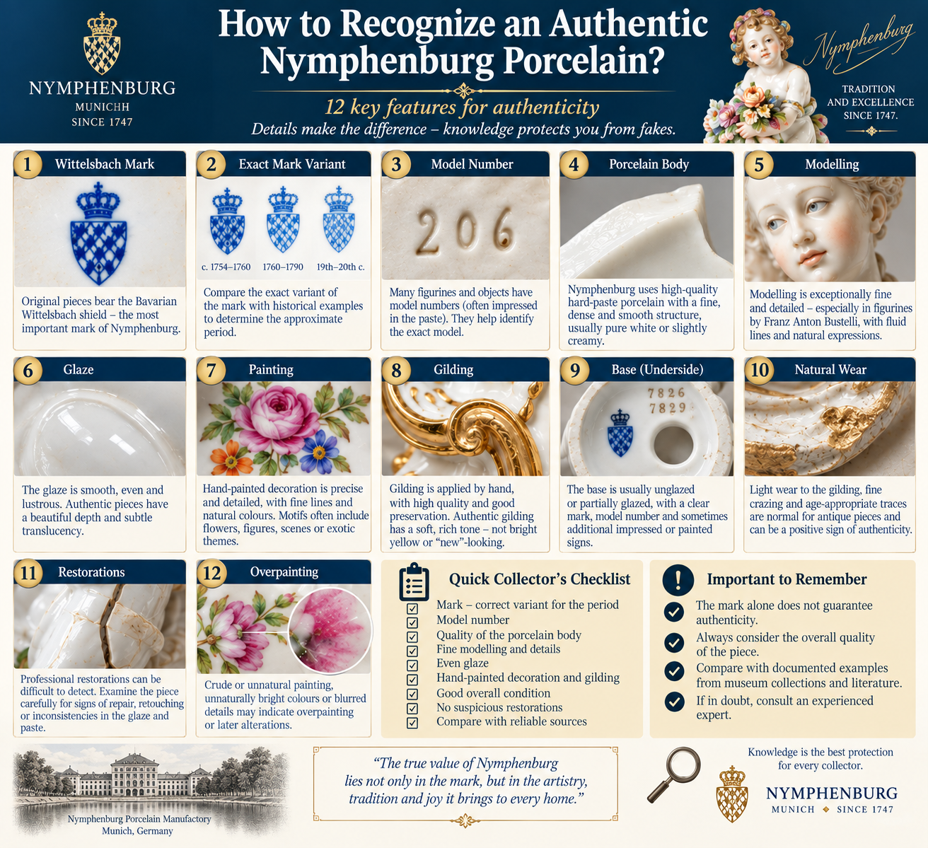 How to Recognize Authentic Nymphenburg Porcelain How to recognize authentic Nymphenburg porcelain using the Wittelsbach mark, exact mark variant, model number, porcelain body, glaze, painting, gilding, wear and restoration clues