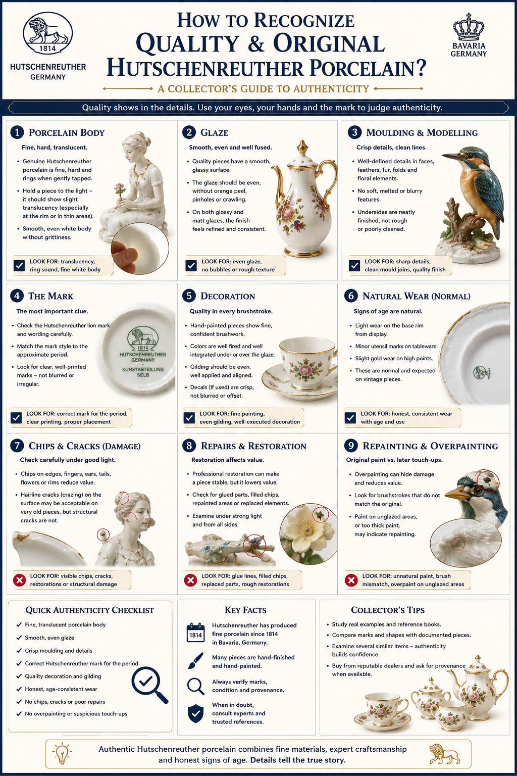 How to Recognize Original Hutschenreuther Porcelain Hutschenreuther porcelain authenticity guide showing body glaze moulding marks decoration wear chips repairs and repainting
