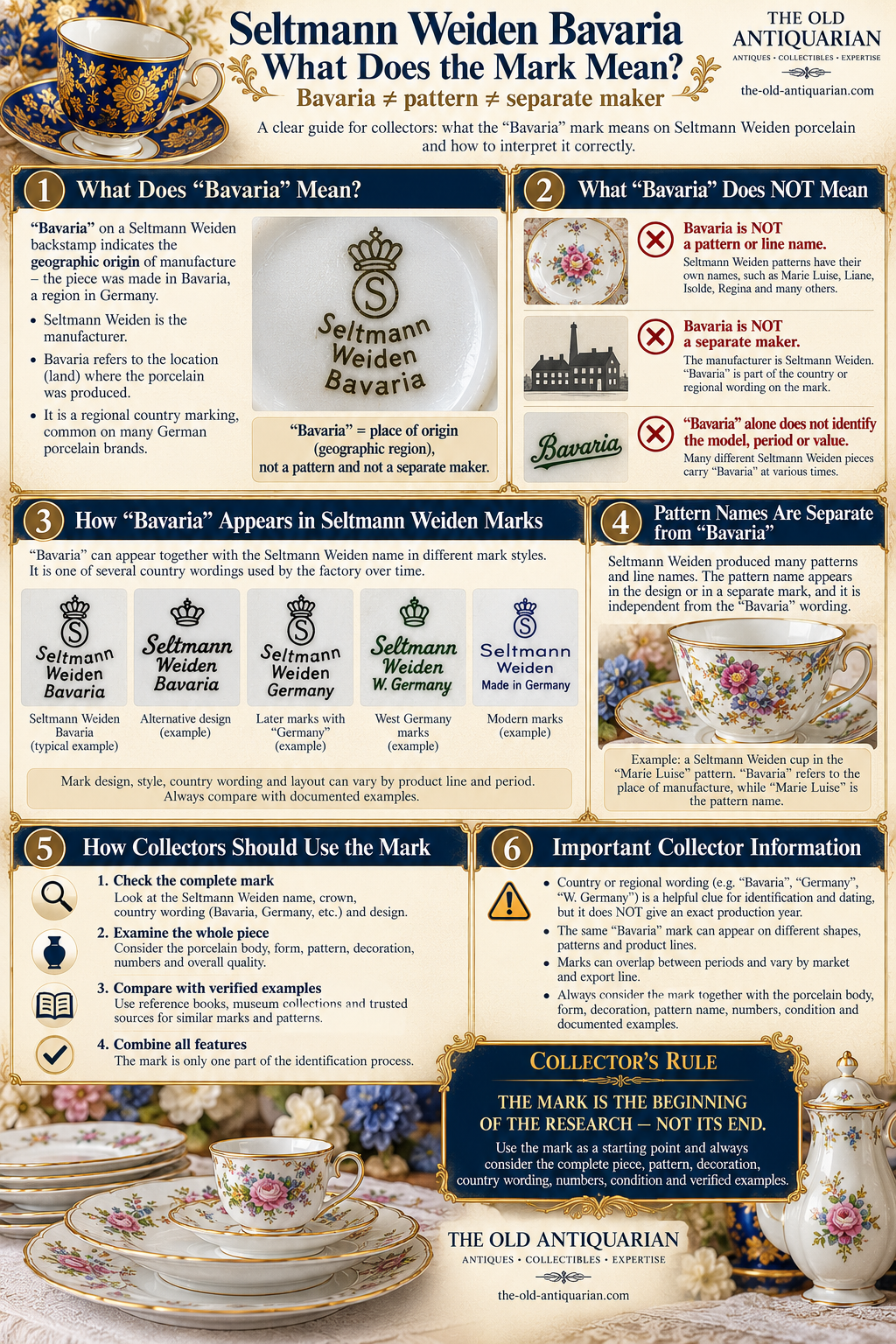 Seltmann Weiden Bavaria porcelain mark explained showing Bavaria as place of origin rather than a pattern or separate maker