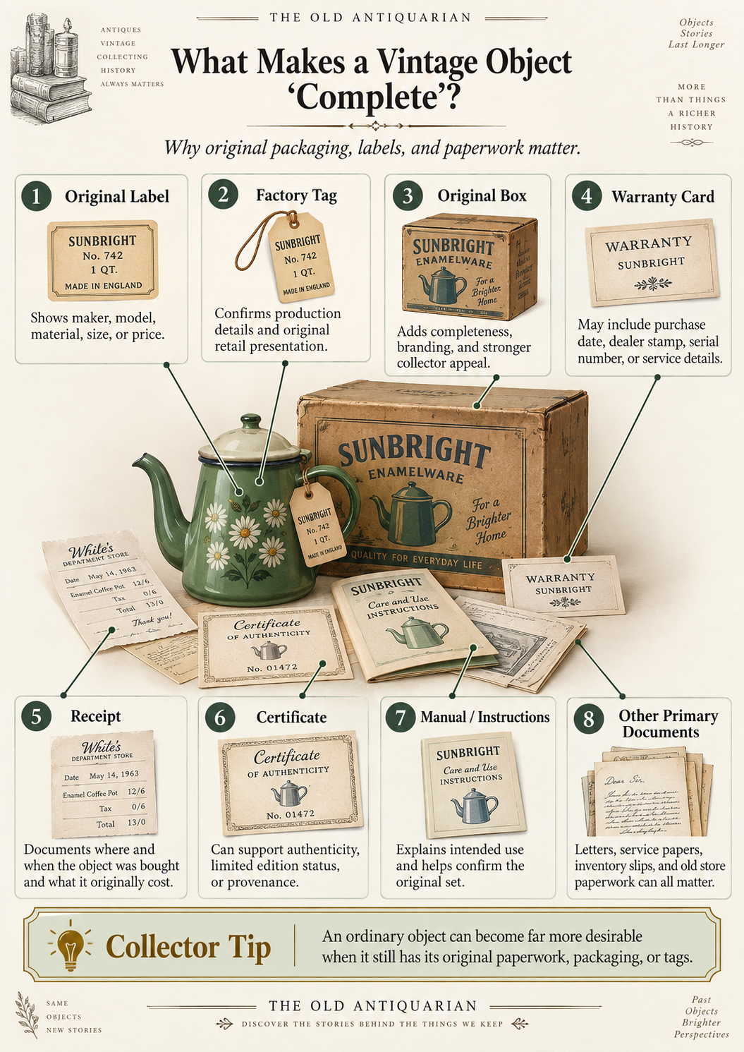 What makes a vintage object complete including original label box warranty receipt certificate instructions and documents