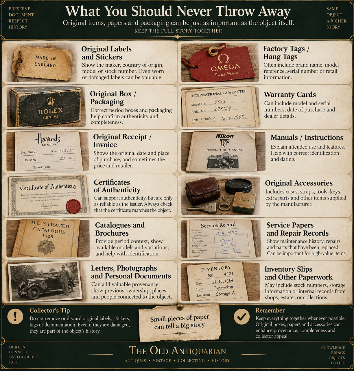 Antique collector checklist showing original labels boxes warranty cards receipts manuals certificates accessories and provenance papers to preserve
