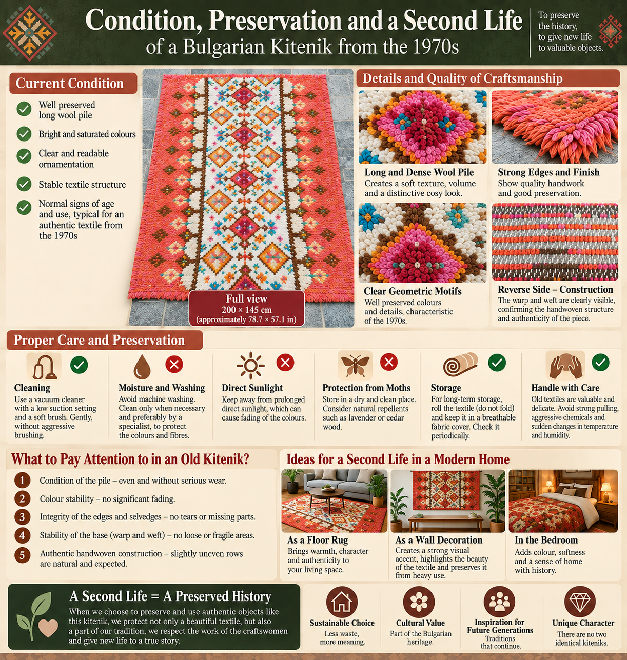 Infographic about the condition, preservation and second life of a Bulgarian kitenik from the 1970s, with care tips and modern interior uses