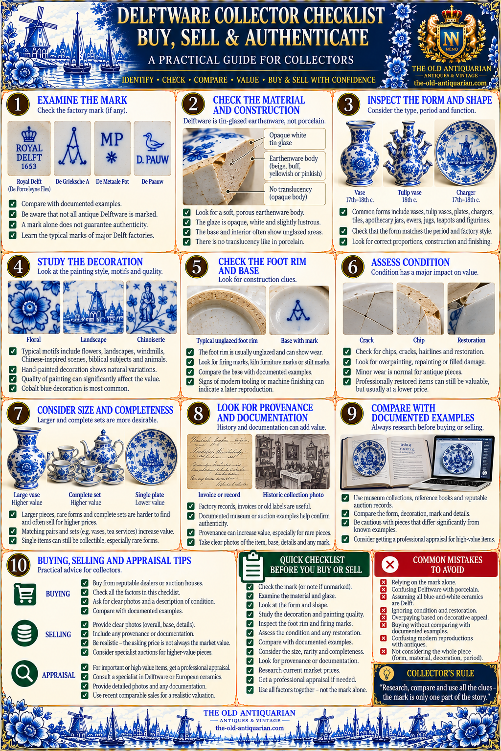 Delftware collector checklist for buying selling and authenticating Delft Blue using marks, material, glaze, condition and provenance