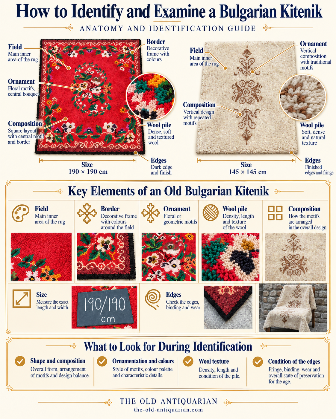 How to identify and examine an old Bulgarian kitenik – anatomy and identification guide showing field, border, ornament, wool pile, composition, size and edges