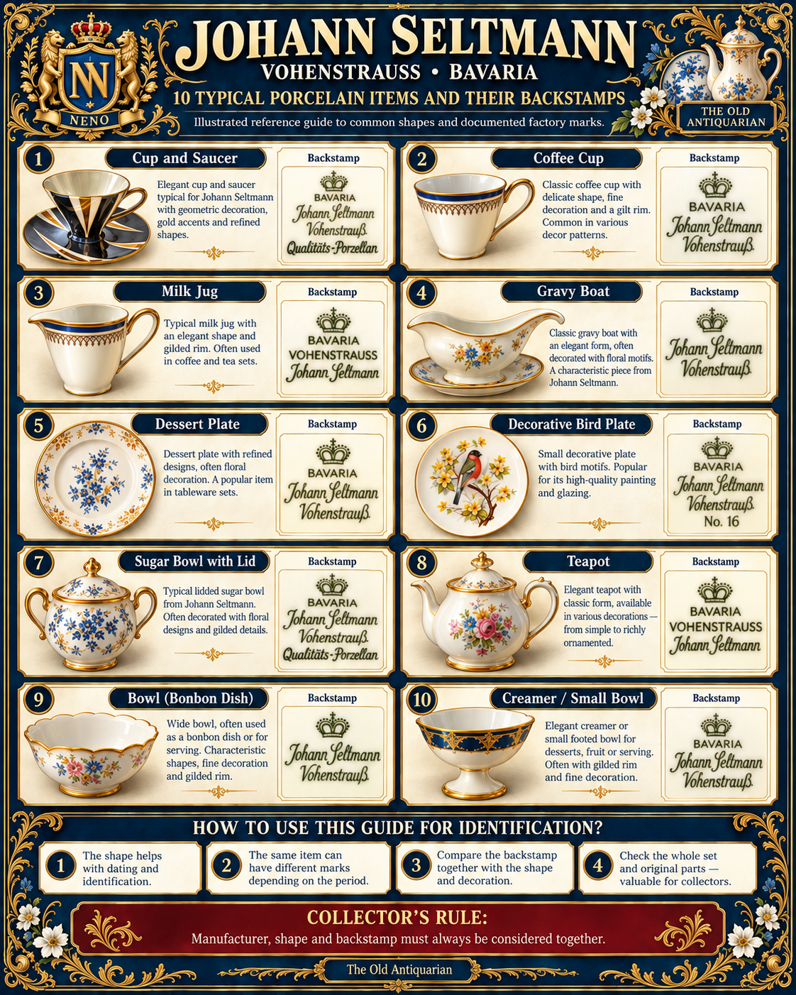 Johann Seltmann Bavaria porcelain guide illustrating 10 tableware shapes, cups, plates, teapots, bowls and example porcelain factory backstamps