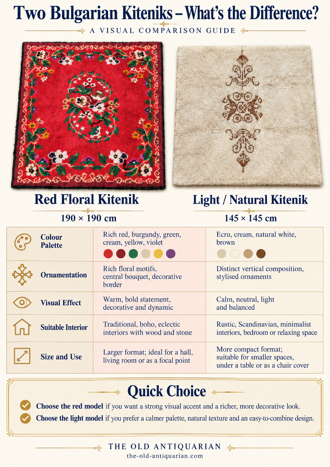 Two Bulgarian kiteniks compared – red floral 190 × 190 cm and light natural 145 × 145 cm wool textile designs