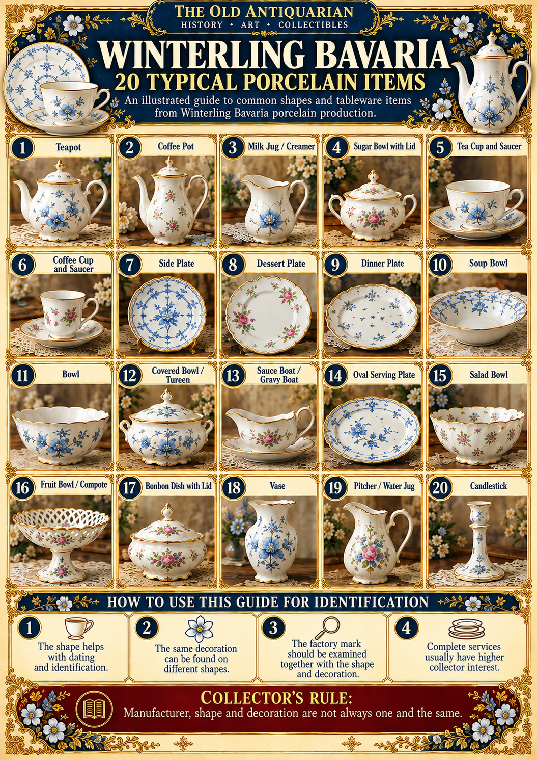 Winterling Bavaria porcelain shapes guide illustrating 20 tableware and decorative objects including teapots, cups, plates, bowls, pitchers, vases and candlesticks